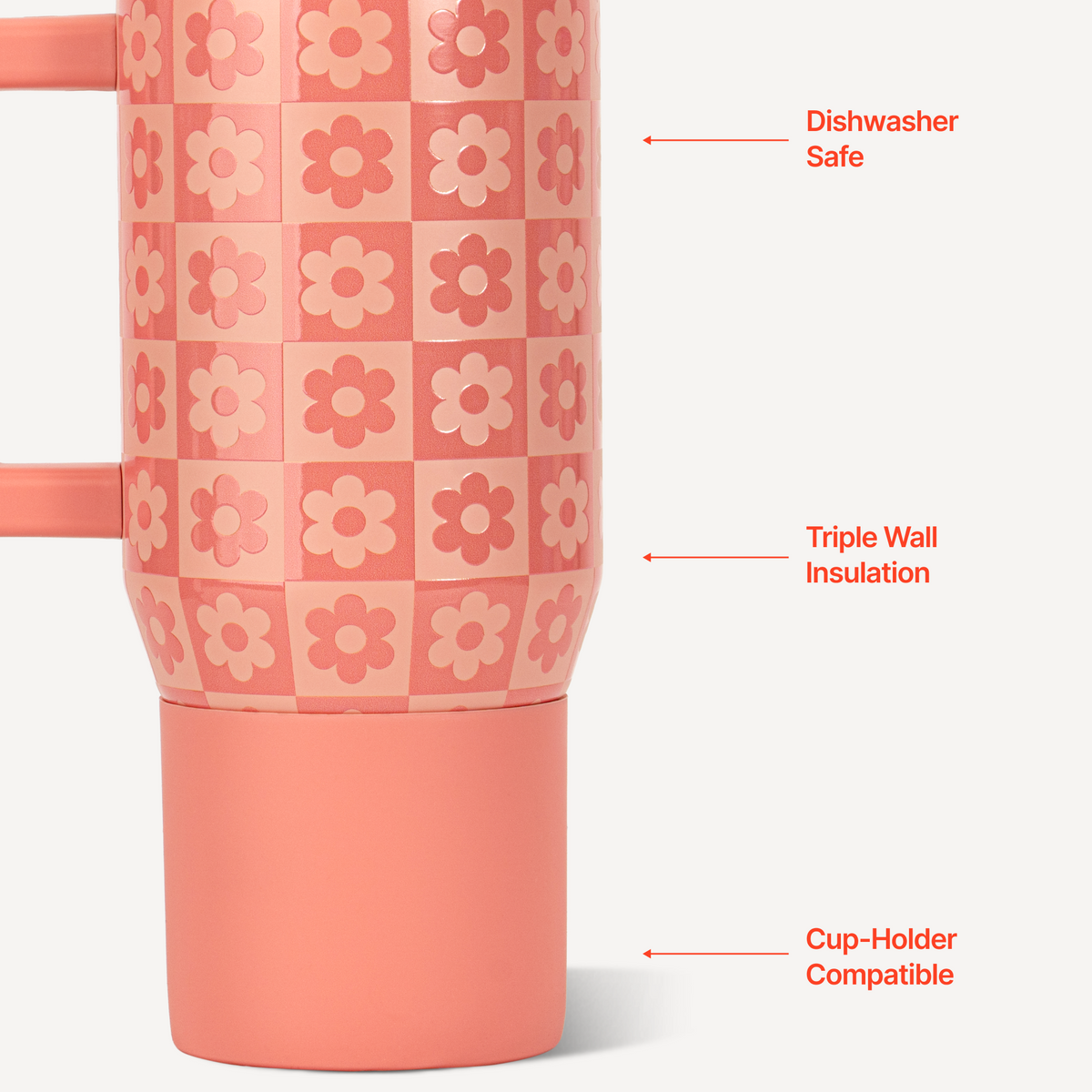 daisy-checkers-20oz-592ml-k6 TRVL20-DaisyChecker-3-WPI.png